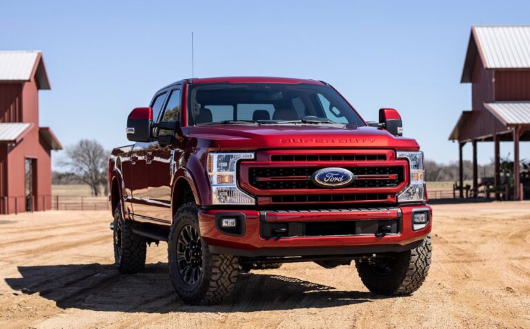 2022 Ford F-250 price